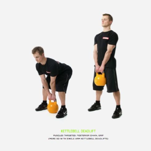 Kettlebell Lifting Level 1 - EBook